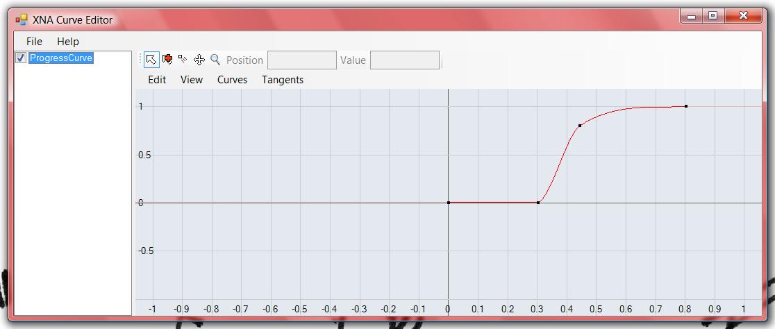 Progress Curve in Curve Editor